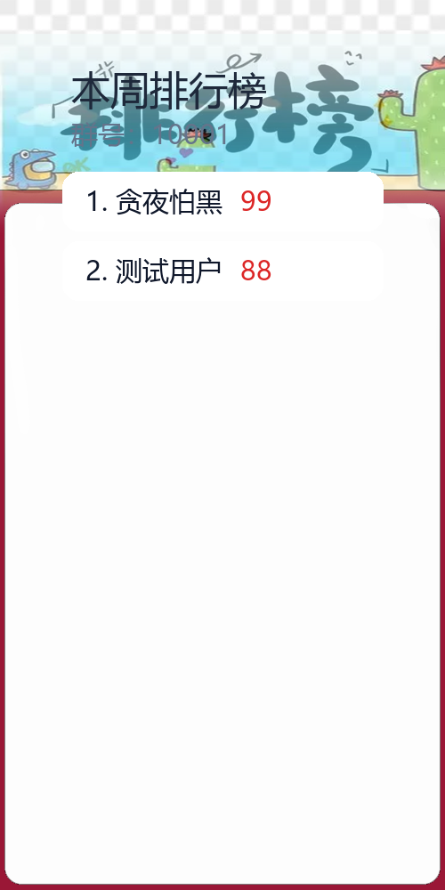 图片排行榜 预览样板